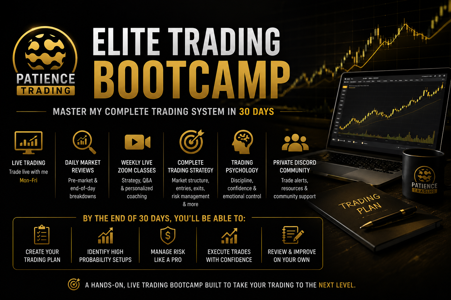 Elite Trading Bootcamp