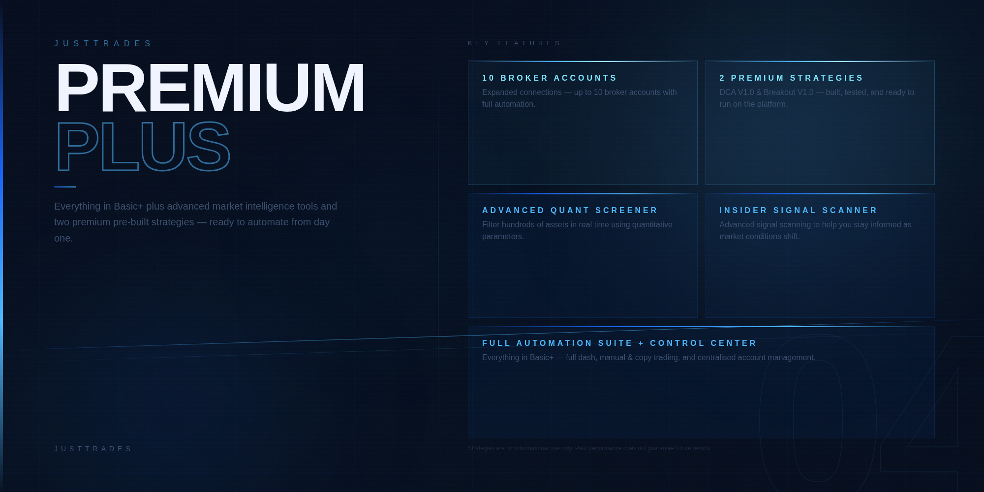 Premium+ Tier