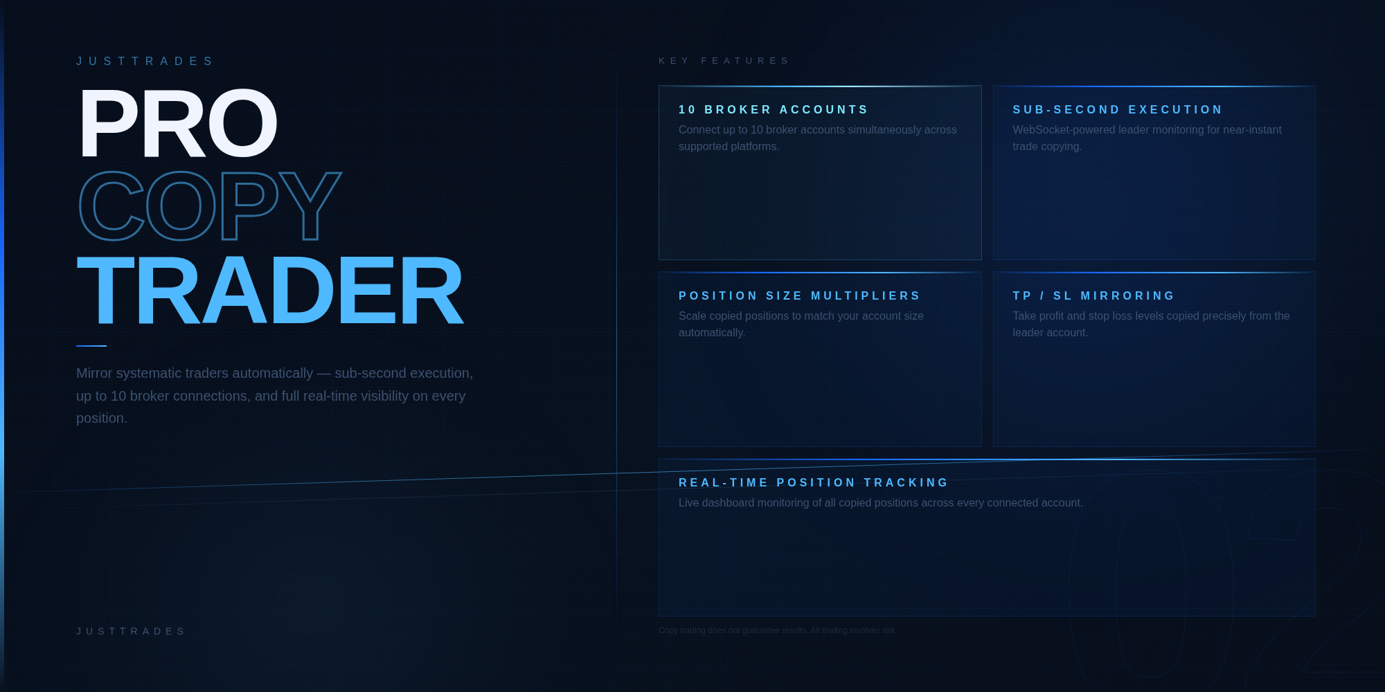 Pro Copy Trader